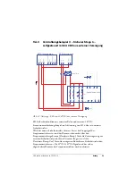 Предварительный просмотр 105 страницы CG Emotron OSTO 100 Instruction Manual