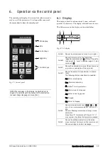 Preview for 47 page of CG emotron TSA Series Instruction Manual