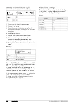 Preview for 72 page of CG emotron TSA Series Instruction Manual