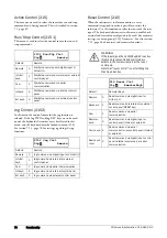 Preview for 74 page of CG emotron TSA Series Instruction Manual