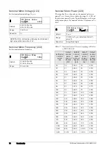 Preview for 78 page of CG emotron TSA Series Instruction Manual