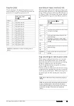 Preview for 85 page of CG emotron TSA Series Instruction Manual