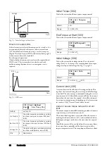 Preview for 96 page of CG emotron TSA Series Instruction Manual