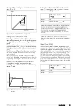 Preview for 97 page of CG emotron TSA Series Instruction Manual