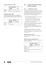 Preview for 102 page of CG emotron TSA Series Instruction Manual