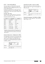 Preview for 119 page of CG emotron TSA Series Instruction Manual