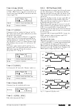 Preview for 129 page of CG emotron TSA Series Instruction Manual