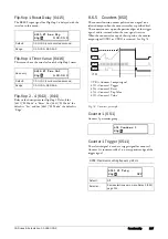 Preview for 131 page of CG emotron TSA Series Instruction Manual