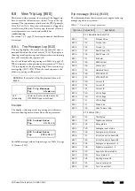 Preview for 139 page of CG emotron TSA Series Instruction Manual