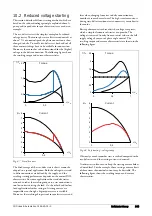 Preview for 149 page of CG emotron TSA Series Instruction Manual