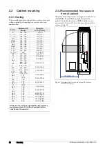 Предварительный просмотр 26 страницы CG Emotron VFX Series Instruction Manual