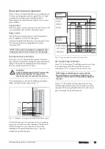 Предварительный просмотр 69 страницы CG Emotron VFX Series Instruction Manual