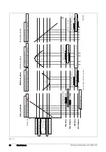 Предварительный просмотр 72 страницы CG Emotron VFX Series Instruction Manual