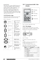 Предварительный просмотр 84 страницы CG Emotron VFX Series Instruction Manual