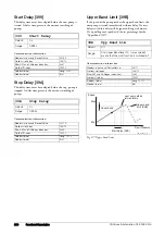 Предварительный просмотр 154 страницы CG Emotron VFX Series Instruction Manual