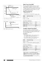 Предварительный просмотр 156 страницы CG Emotron VFX Series Instruction Manual