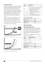 Предварительный просмотр 162 страницы CG Emotron VFX Series Instruction Manual