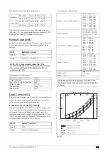 Предварительный просмотр 165 страницы CG Emotron VFX Series Instruction Manual