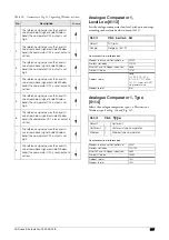 Предварительный просмотр 189 страницы CG Emotron VFX Series Instruction Manual