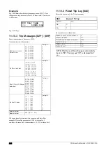 Предварительный просмотр 214 страницы CG Emotron VFX Series Instruction Manual