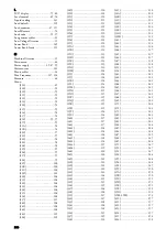 Предварительный просмотр 264 страницы CG Emotron VFX Series Instruction Manual