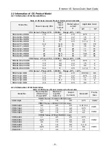 Preview for 10 page of CG Emotron VS Series Quick Start Manual