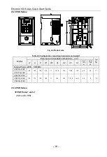 Preview for 17 page of CG Emotron VS Series Quick Start Manual