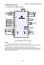 Preview for 26 page of CG Emotron VS Series Quick Start Manual