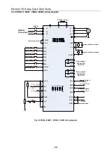 Preview for 27 page of CG Emotron VS Series Quick Start Manual