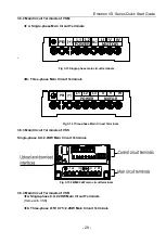 Preview for 30 page of CG Emotron VS Series Quick Start Manual