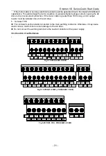 Preview for 32 page of CG Emotron VS Series Quick Start Manual