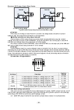 Preview for 37 page of CG Emotron VS Series Quick Start Manual