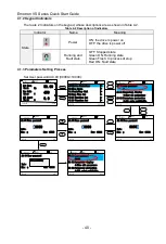 Preview for 41 page of CG Emotron VS Series Quick Start Manual