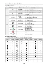 Preview for 45 page of CG Emotron VS Series Quick Start Manual