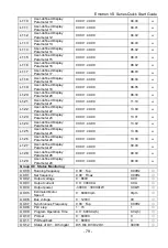 Preview for 80 page of CG Emotron VS Series Quick Start Manual