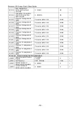 Preview for 83 page of CG Emotron VS Series Quick Start Manual