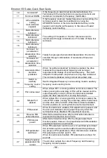 Preview for 97 page of CG Emotron VS Series Quick Start Manual