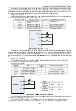 Preview for 102 page of CG Emotron VS Series Quick Start Manual