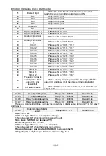 Preview for 105 page of CG Emotron VS Series Quick Start Manual