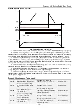 Preview for 108 page of CG Emotron VS Series Quick Start Manual