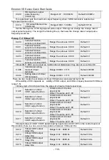 Preview for 113 page of CG Emotron VS Series Quick Start Manual