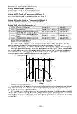 Preview for 123 page of CG Emotron VS Series Quick Start Manual