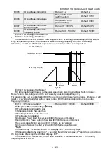 Preview for 124 page of CG Emotron VS Series Quick Start Manual