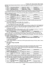 Preview for 130 page of CG Emotron VS Series Quick Start Manual