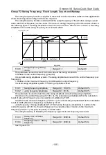 Preview for 136 page of CG Emotron VS Series Quick Start Manual