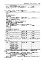 Preview for 140 page of CG Emotron VS Series Quick Start Manual