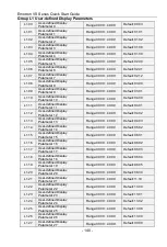 Preview for 141 page of CG Emotron VS Series Quick Start Manual