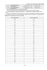 Preview for 142 page of CG Emotron VS Series Quick Start Manual