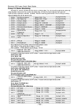 Preview for 143 page of CG Emotron VS Series Quick Start Manual