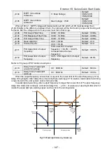 Preview for 148 page of CG Emotron VS Series Quick Start Manual